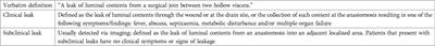 Colorectal anastomotic leakage: a narrative review of definitions, grading systems, and consequences of leaks